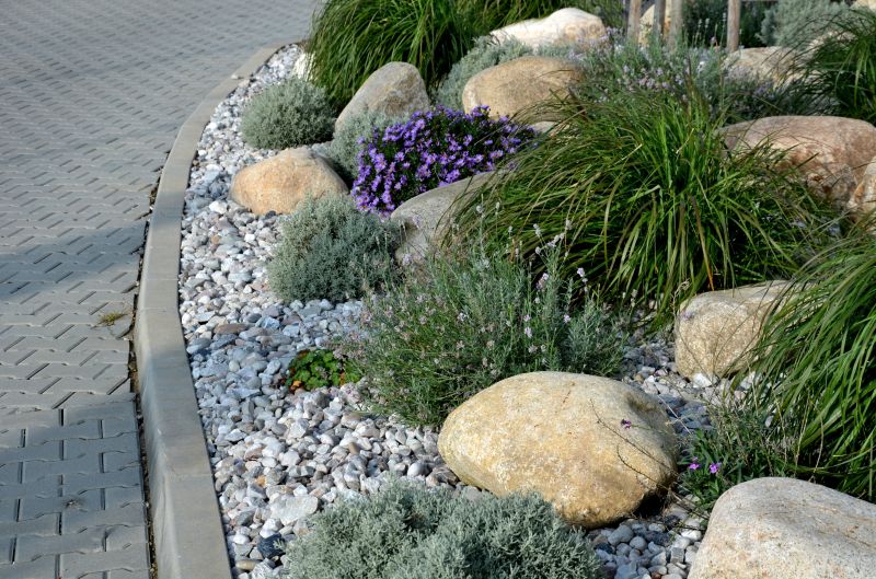 Landscaping Features